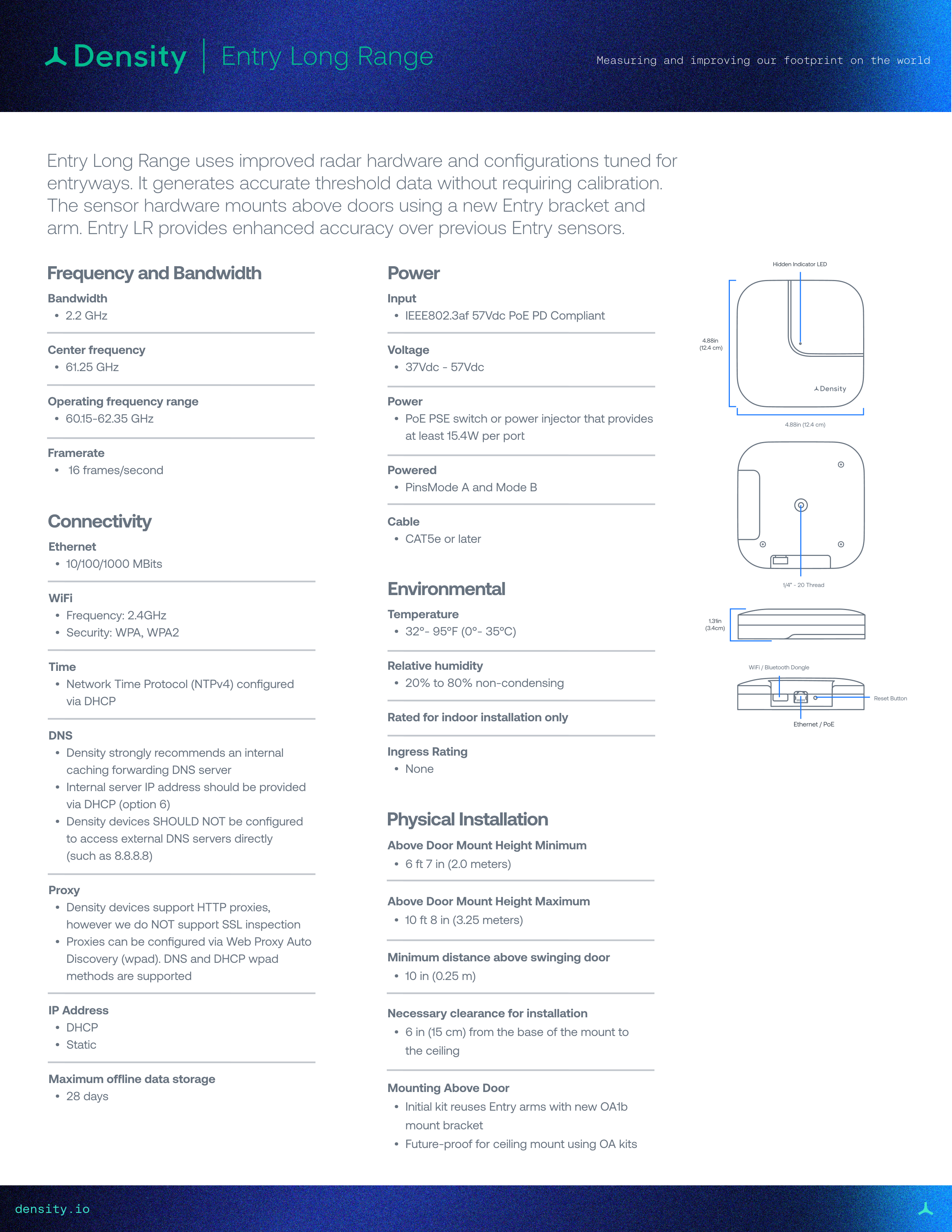 Density Entry Long Range - 1.jpg