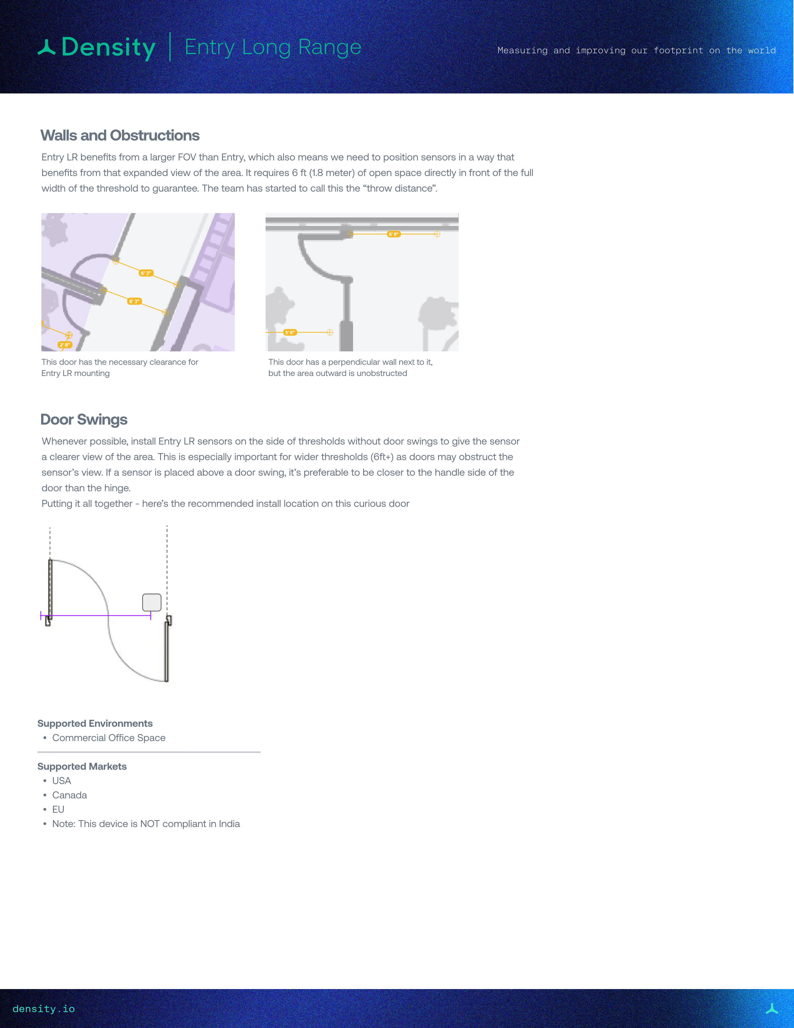 Density Entry Long Range - 3.jpg