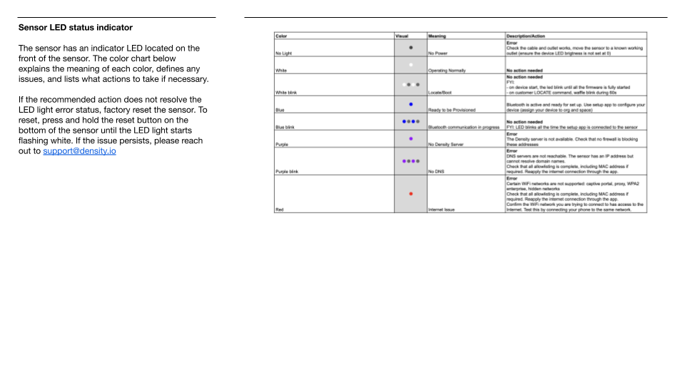Waffle Install Guide.png